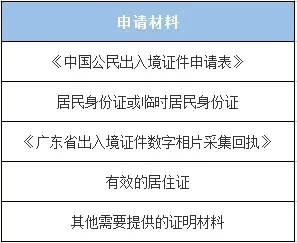 港澳自助簽證一體機全面升級，代辦服務已成歷史