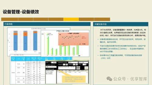 數(shù)字化智能工廠MES項目實施建設(shè)方案 PLM、NX、ERP、MES、TIA及WMS供應(yīng)鏈管理集成