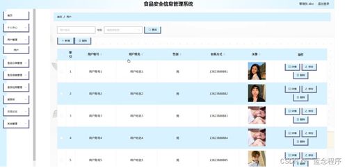 基于Java/PHP/Node.js/Python的多技術(shù)棧食品安全信息管理系統(tǒng)集成方案