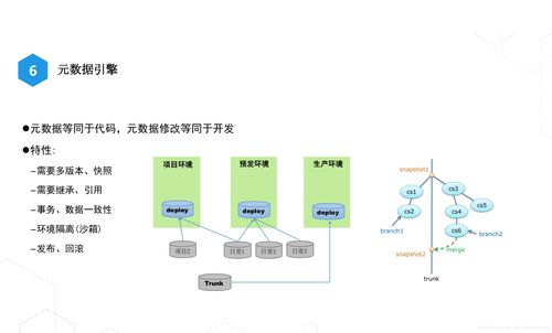 揭秘淘寶TOP1商品背后的信息系統(tǒng)集成服務(wù)架構(gòu)