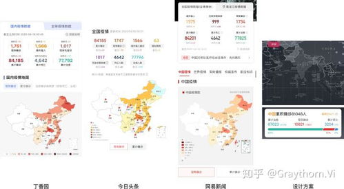 游戲化設(shè)計(jì) 讓疫情防控產(chǎn)品脫穎而出的創(chuàng)新實(shí)踐